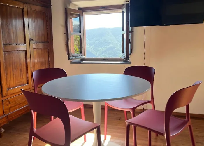 Begasti Guest House, For Trekking Lovers *